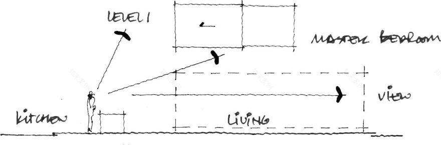 Casa M 设计丨南非丨Elphick Proome Architects-41