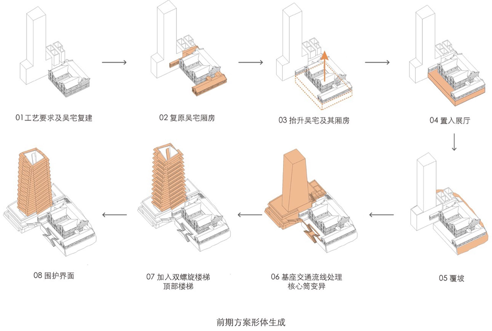 东西通道东方路风塔及轨道交通14号线浦东大道站风井丨周蔚,张斌,致正建筑工作室-41