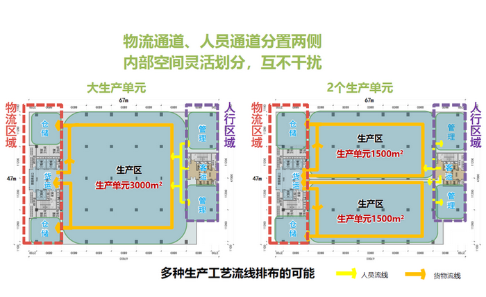 海岸十字聚场，复合高线产研-36
