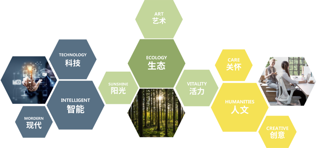 松湖智谷产业园丨中国东莞丨深圳市蜜尔室内艺术设计有限公司-9