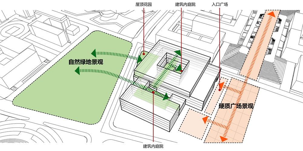 南开大学津南校区前沿交叉学科中心丨中国天津-80