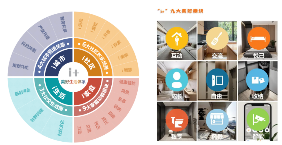 融创盐城壹号府丨中国盐城丨赛拉维设计 CLV.DESIGN-2