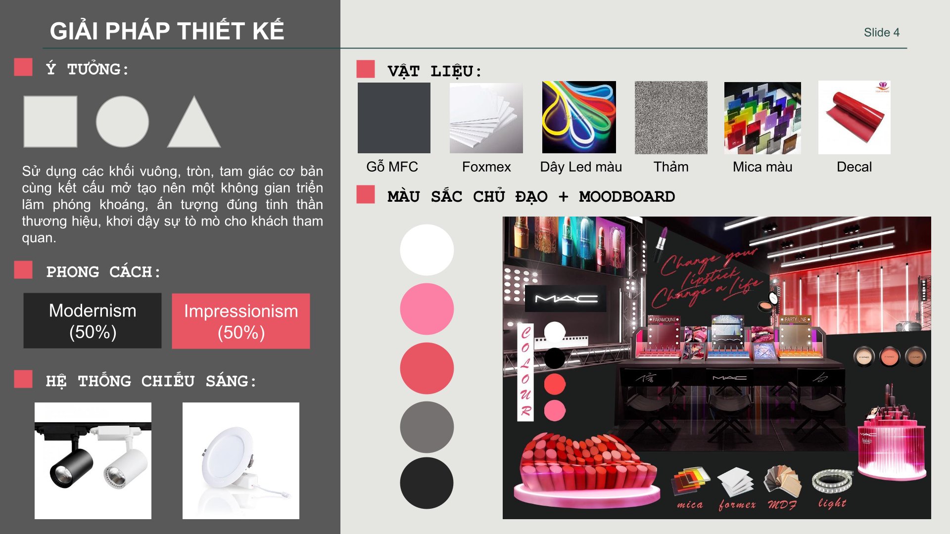 "M.A.C COSMETIC" PROJECT-3