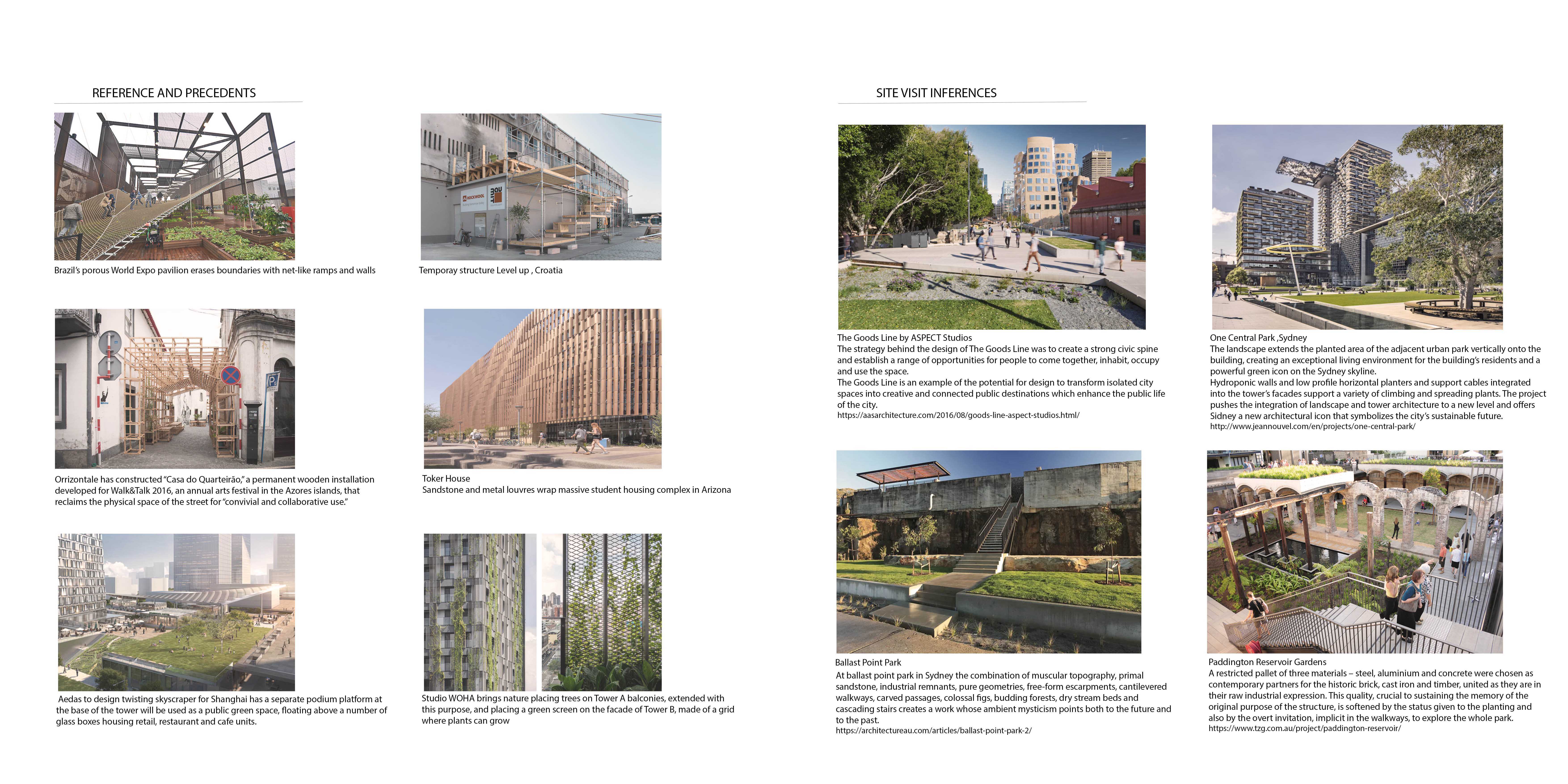 Urban Co-Existence : Homelessness in Sydney-22