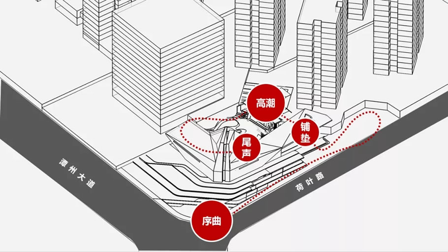 长沙梦想·麓隐桐溪丨中国长沙丨基准方中建筑设计有限公司-22