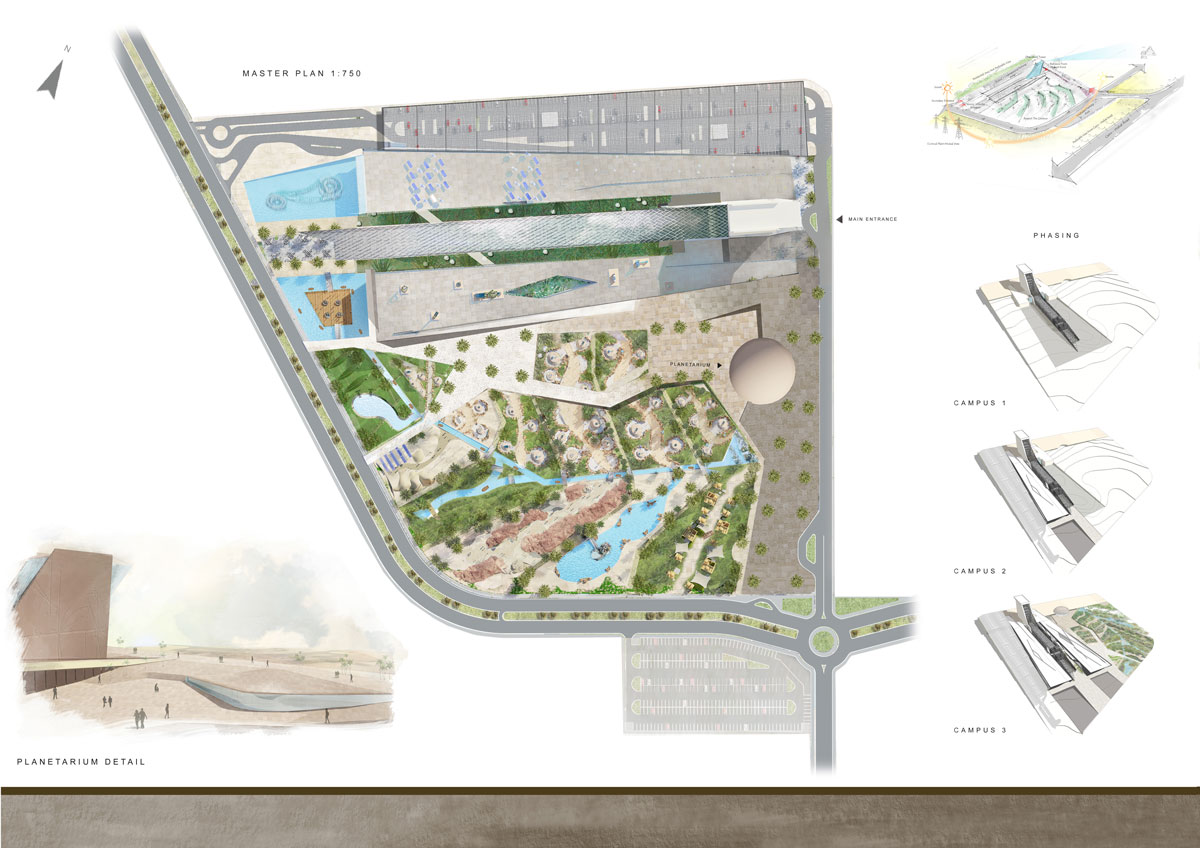 埃及科学城 | 古文明与现代科技的完美融合-13