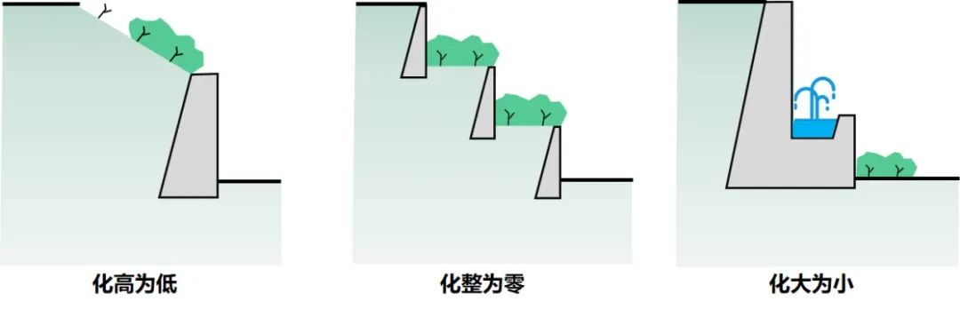 纬图山地低层住区景观营造丨中国重庆丨纬图设计机构（WTD）-73