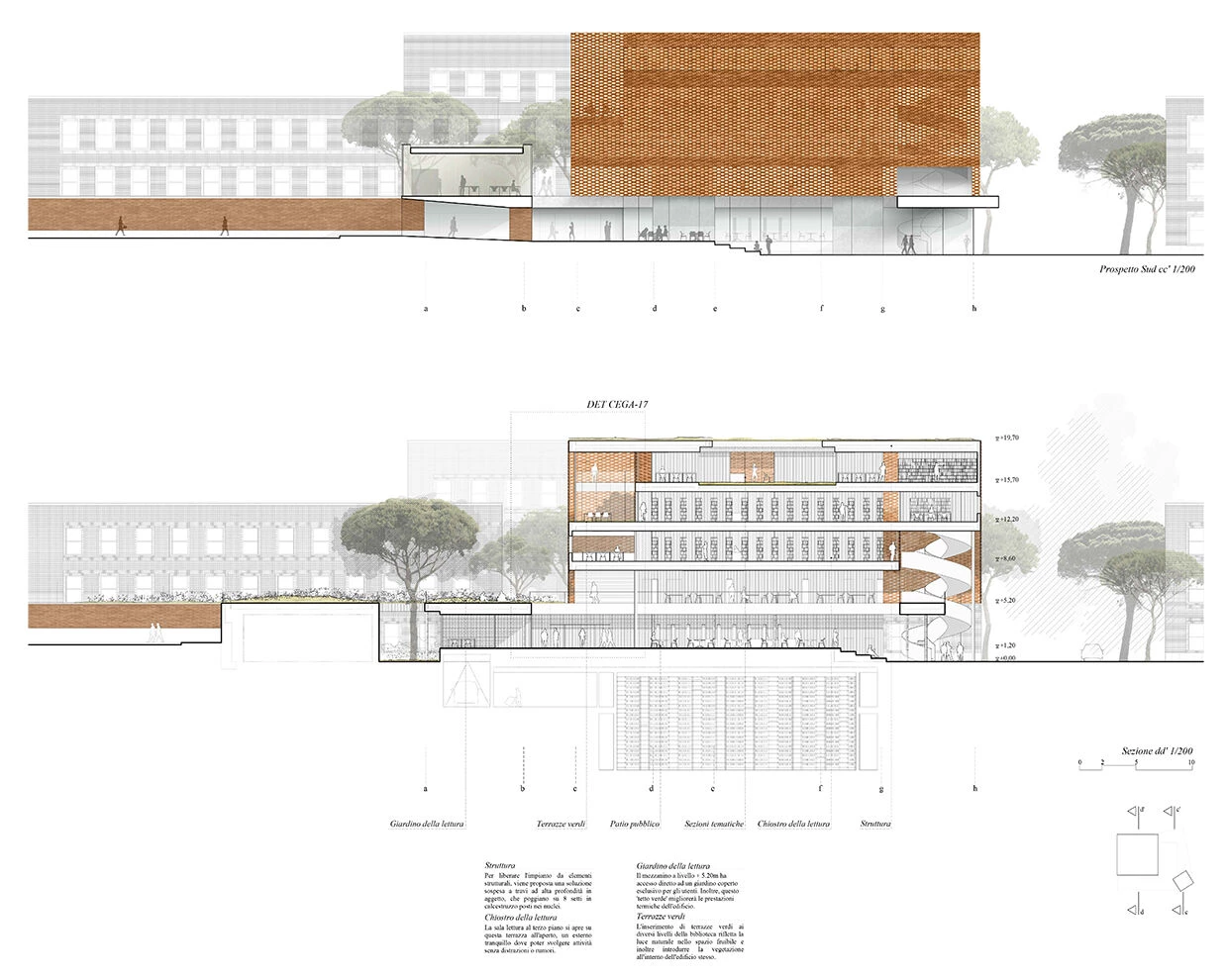 Biblioteca Area Umanistica La Sapienza-36