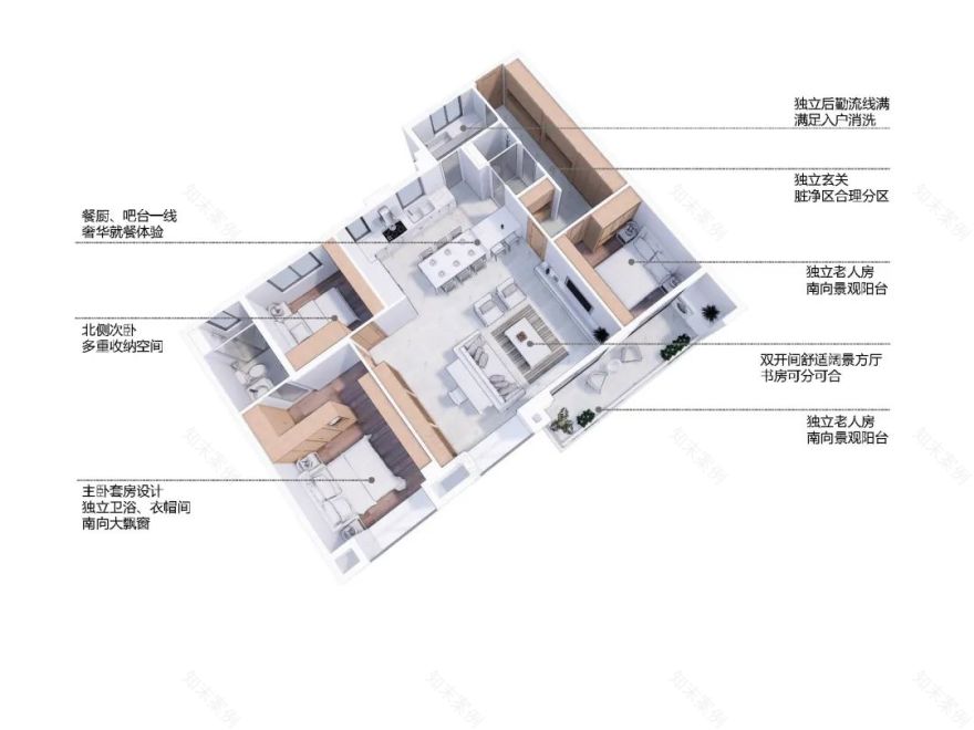 华策分享之金秋学堂 | 社区商业、户型设计及示范区规划-43