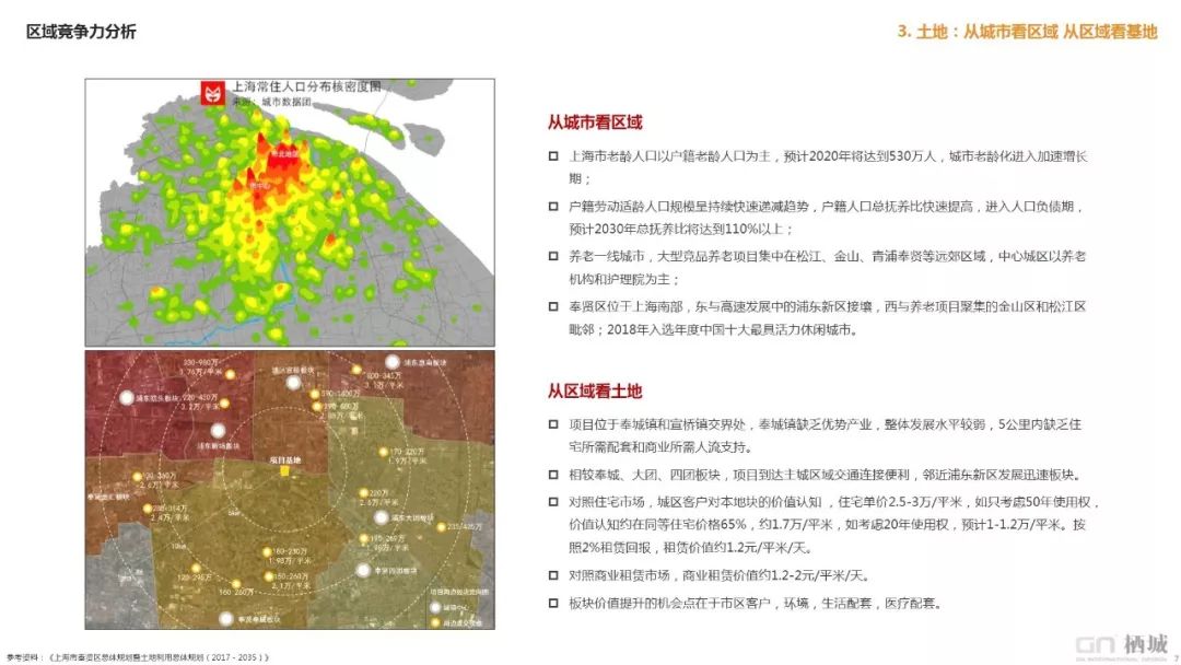 栖城设计“橙子奖”项目案例解析-570