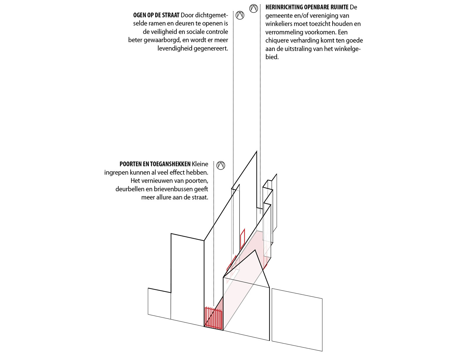 Groningen Herestraat城市改造项目丨荷兰格罗宁根丨Urhahn-1