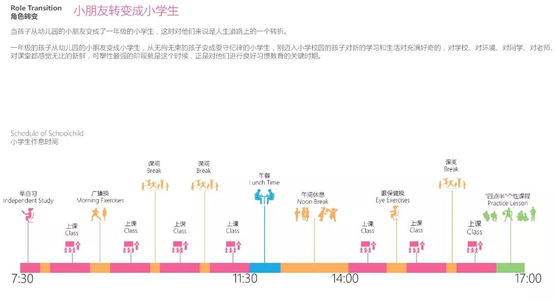 校园景观设计八大案例解析-90