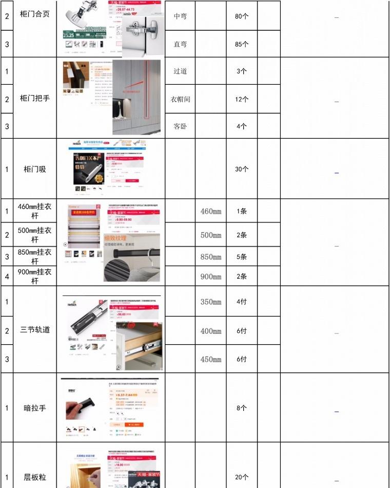 高级灰演绎北欧风，打造超级收纳空间-111