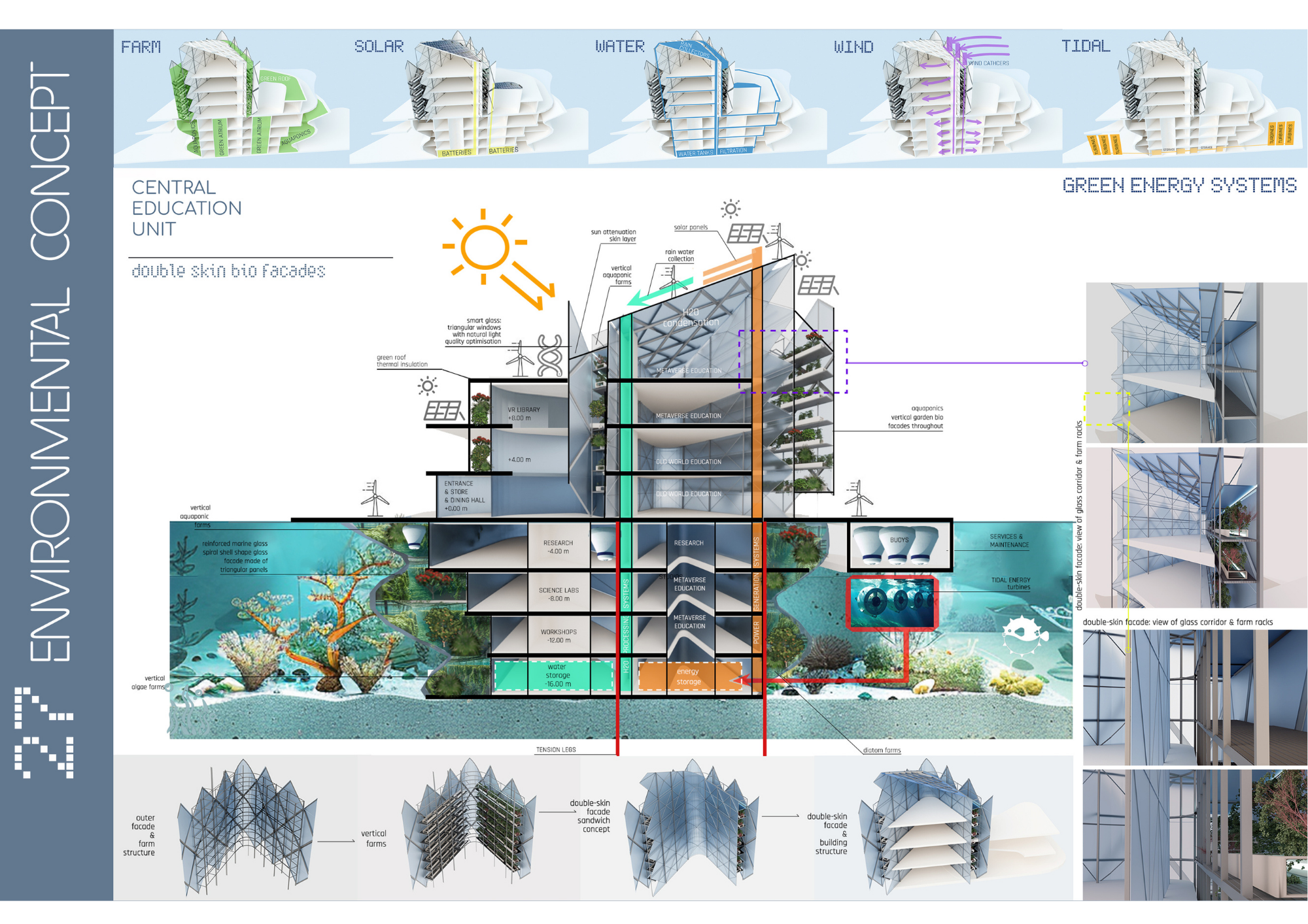 参赛作品 未来城市规划-20