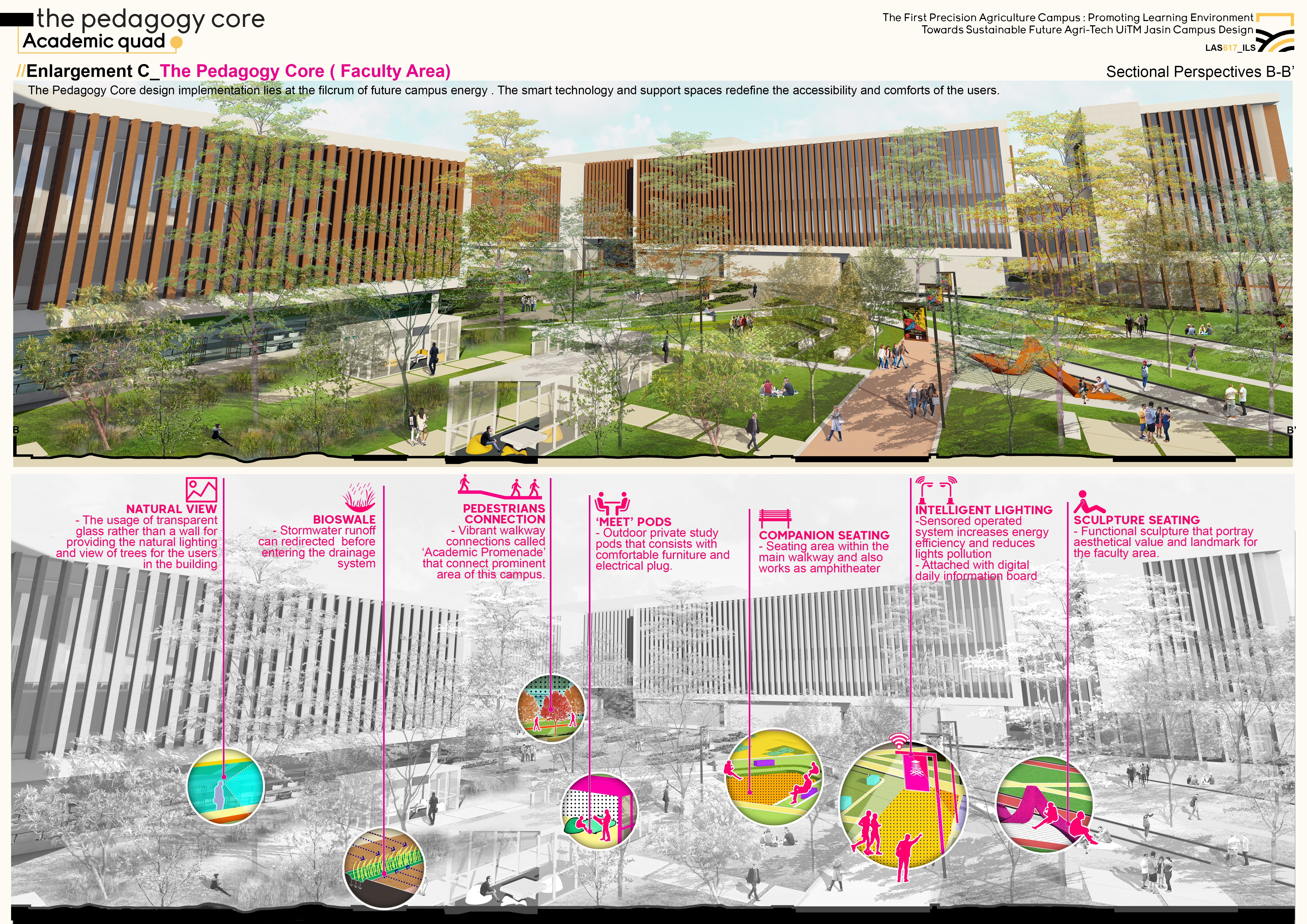 The First Precision Agriculture Campus Design_2021-19