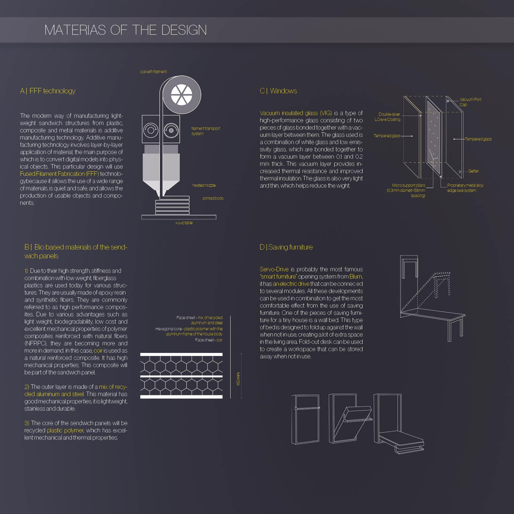 KOČOVNÝ DŮM | Ramina Khakimova-9