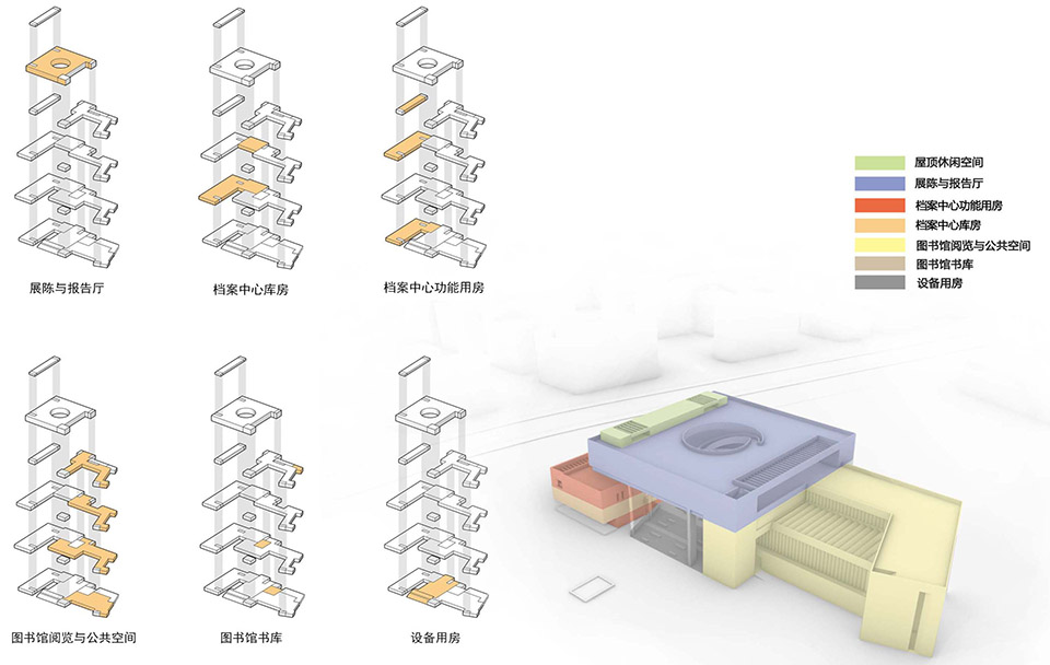 京山市图书档案馆 | 多功能文化空间的完美融合-47