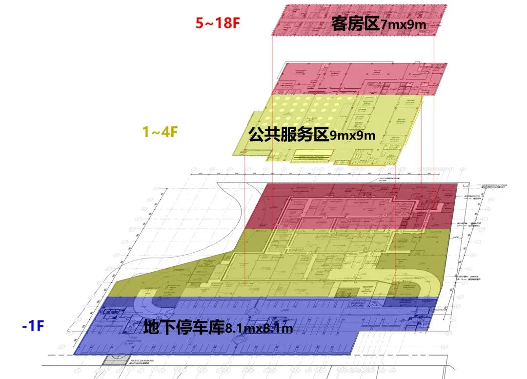 文商旅|高品质酒店深化设计重点浅析-21