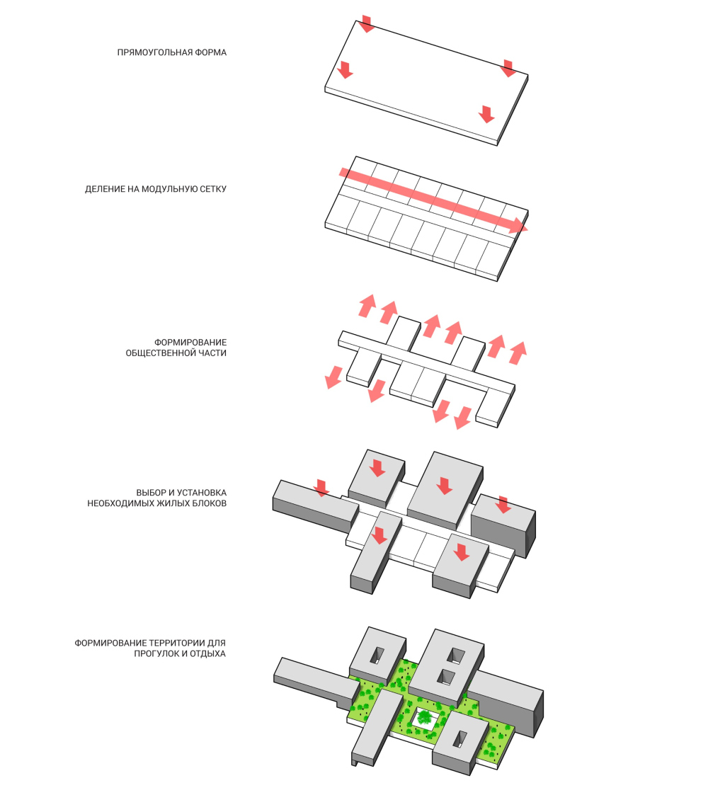 老年人社会服务机构建筑概念设计项目-24