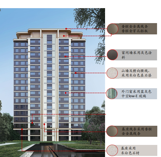 凯顺腾精品业绩【西安大明宫金茂府】-33