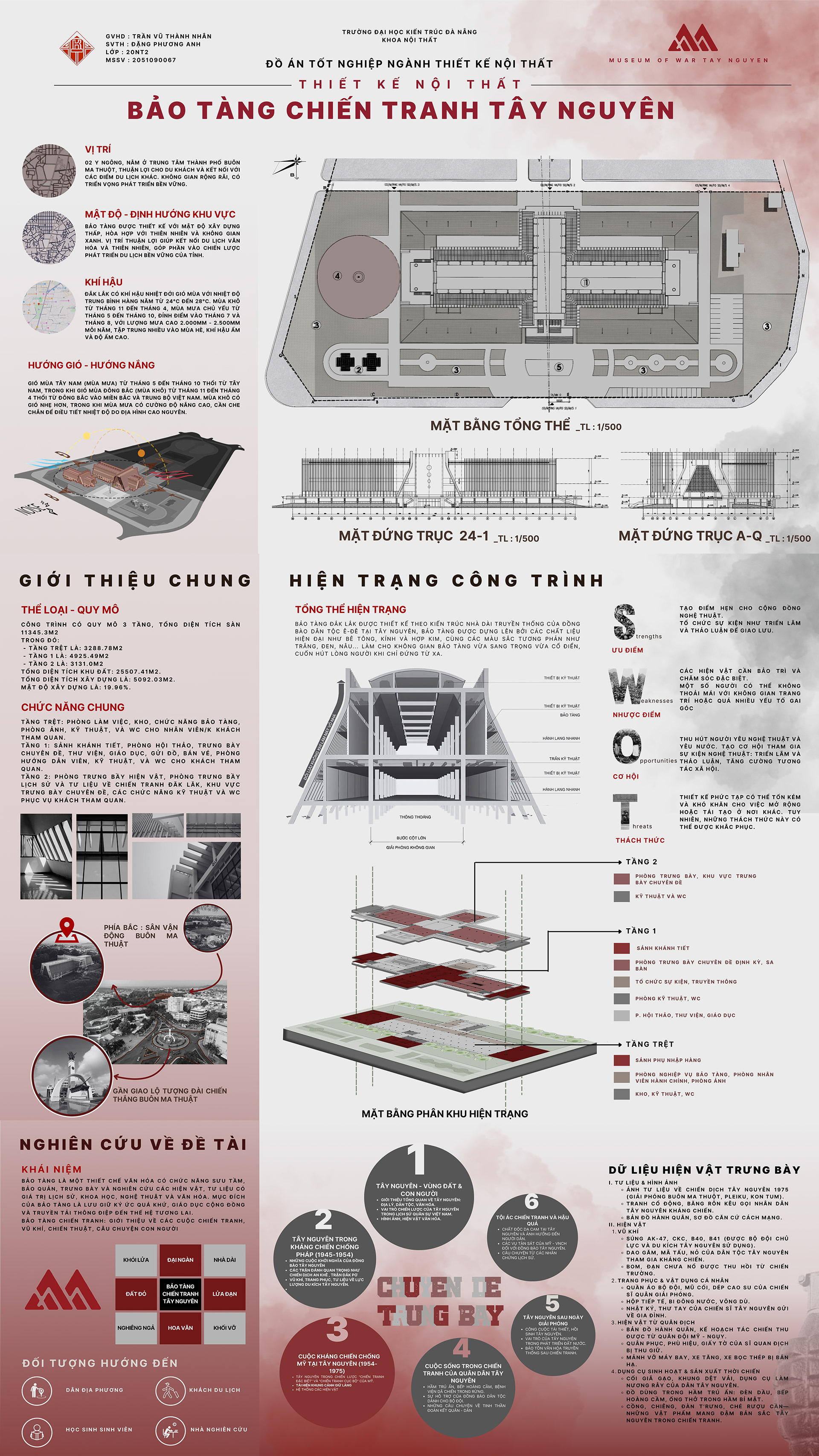 GRADUATION PROJECT-2