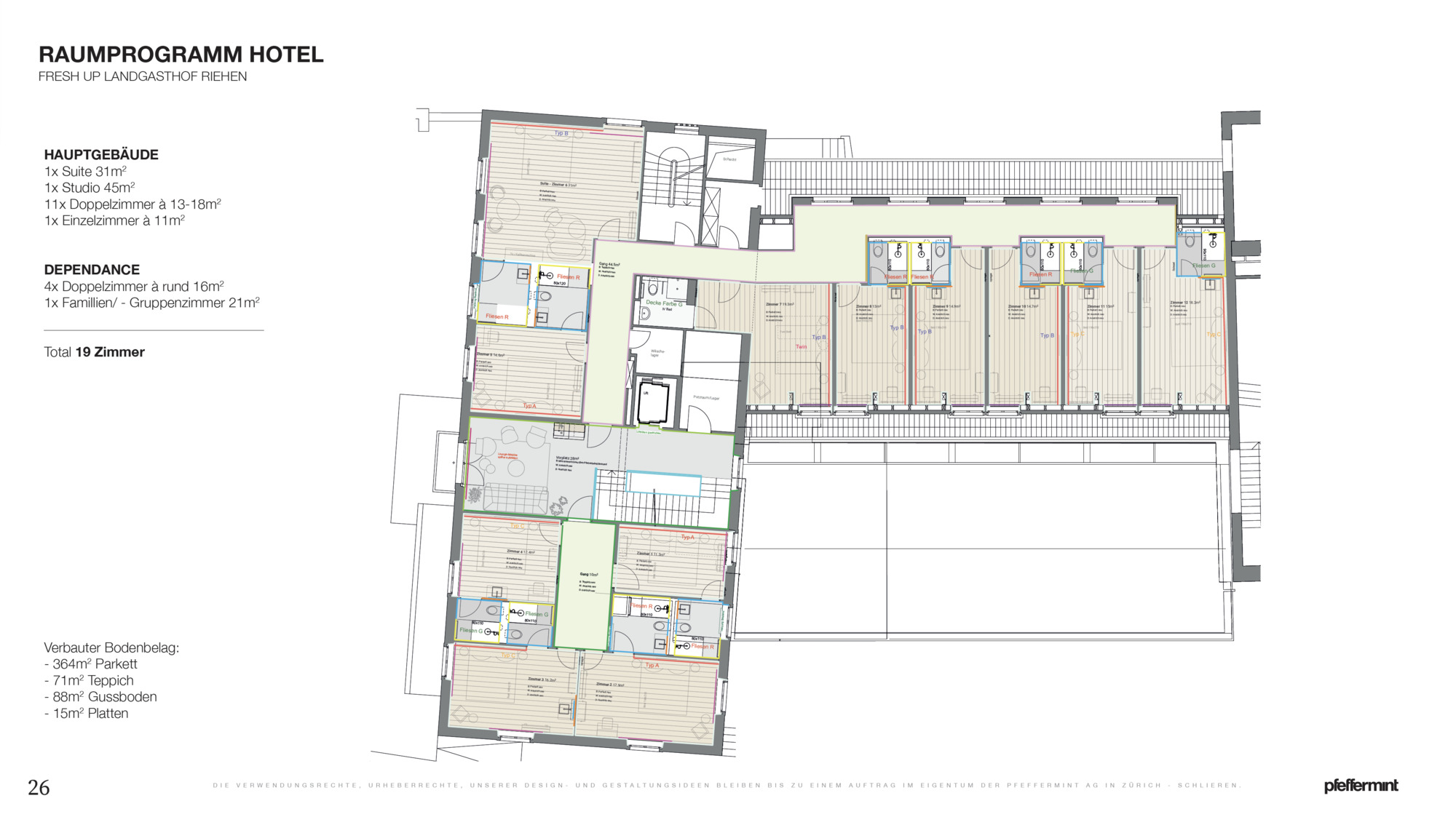 丨瑞士丨pfeffermint AG-21