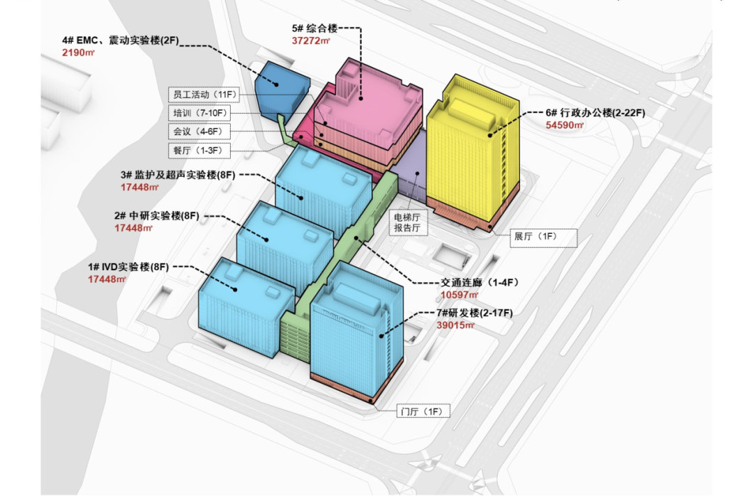 迈瑞医疗武汉研究院项目丨中国武汉丨中信建筑设计研究总院有限公司-12