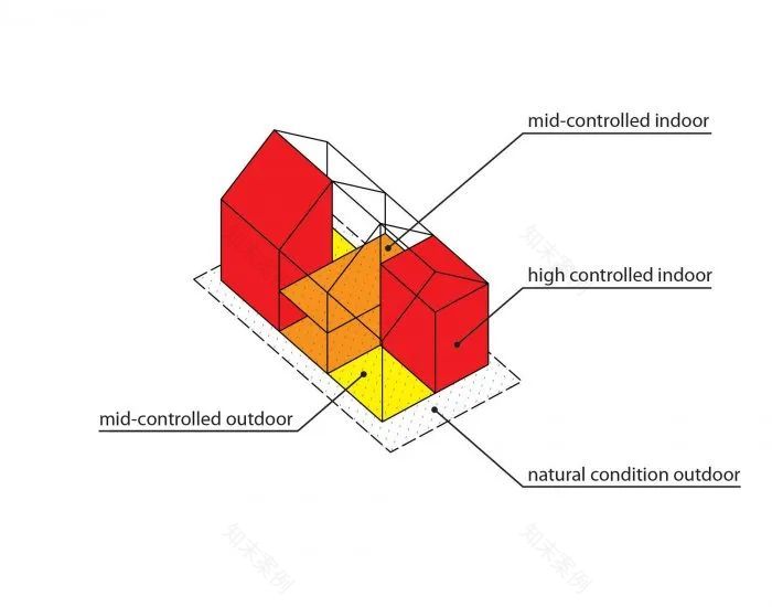 东京微型可持续住宅丨日本东京丨sugawaradaisuke-58