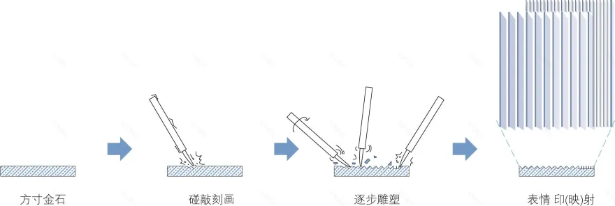 LONG KING 创意产业园丨中国南通丨JJP Architects & Planners-71