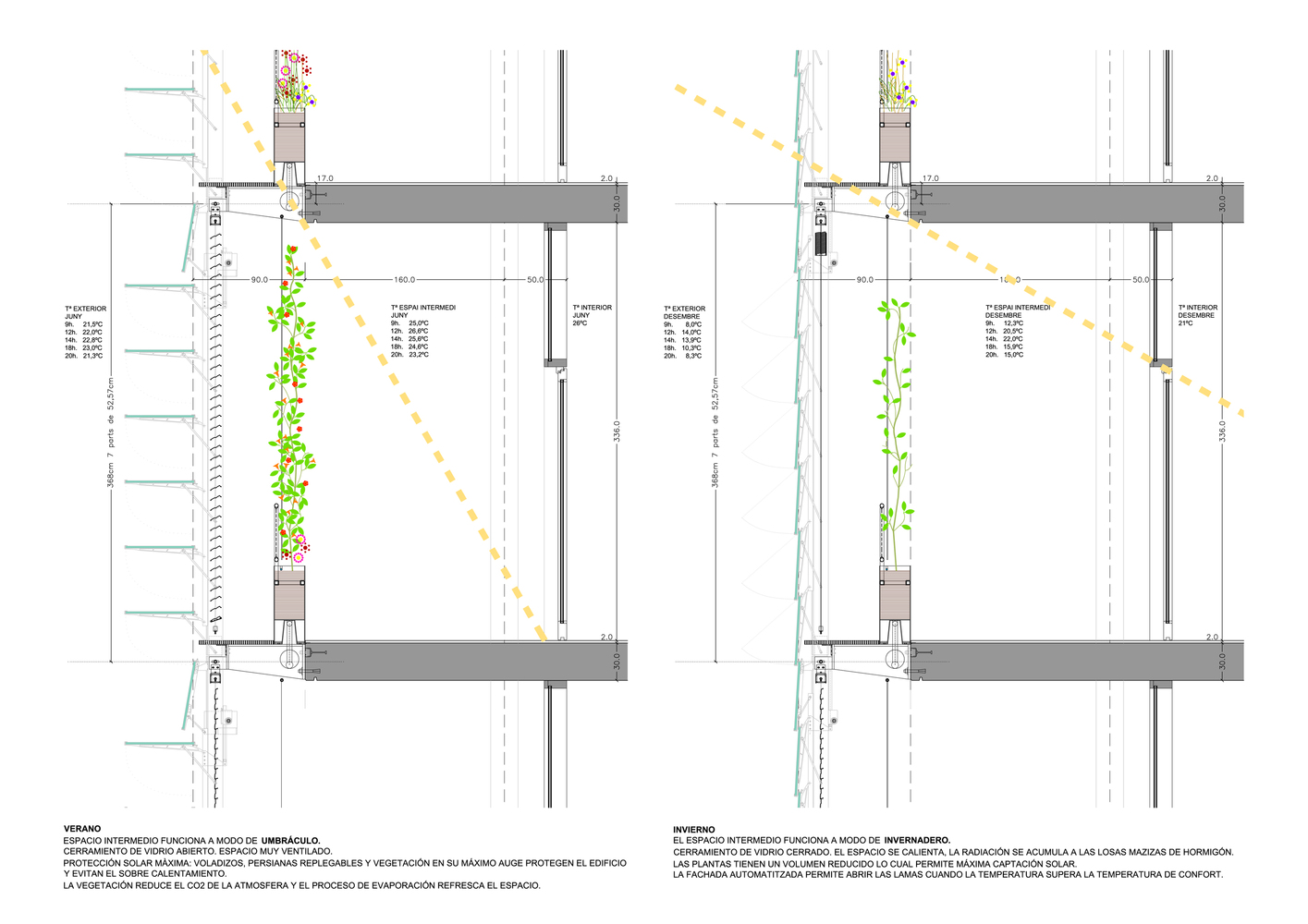 Vil·la Urània   SUMO Arquitectes SLP + Y.Olmo-69