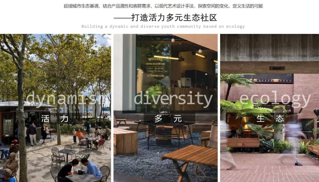 夏日雨林 | 成都德桦·御湖和境-3