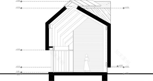 用茅草抵御海风的房子丨拉脱维亚丨ARCHISPEKTRAS工作室-30