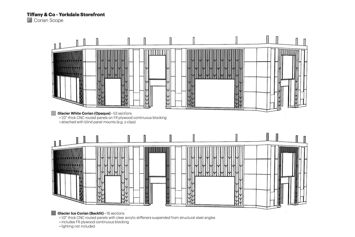 Tiffany & Co. | Eventscape-4