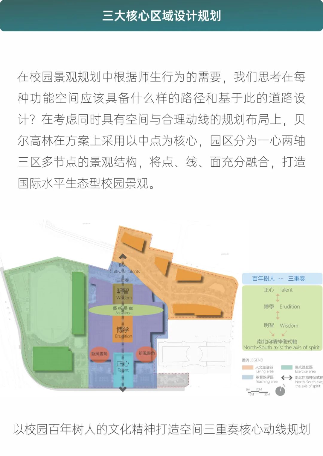 BELT COLLINS2022第01期 | 景观视角-从校园景观规划看校园场所文化-7