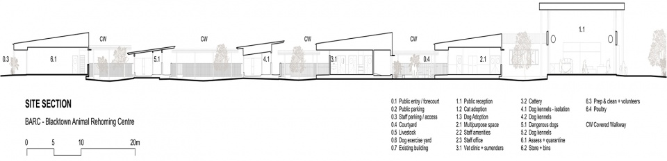 黑镇动物收容中心丨澳大利亚悉尼丨Sam Crawford Architects-71