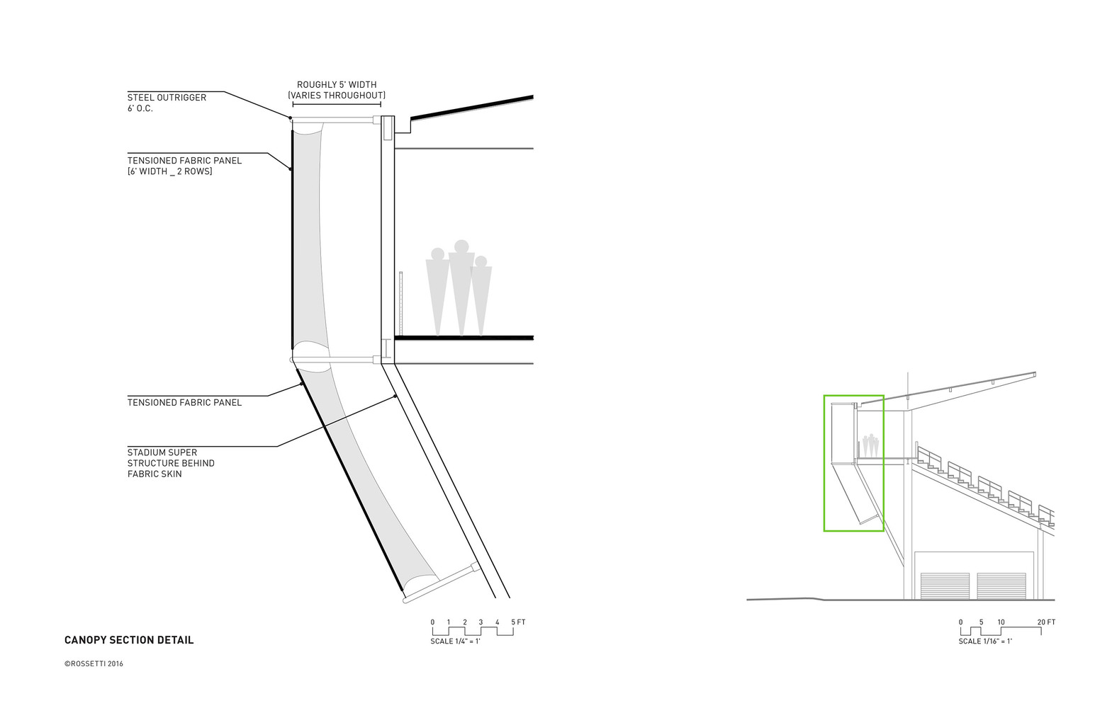 Grandstand Stadium 室内设计亮点与评价-38