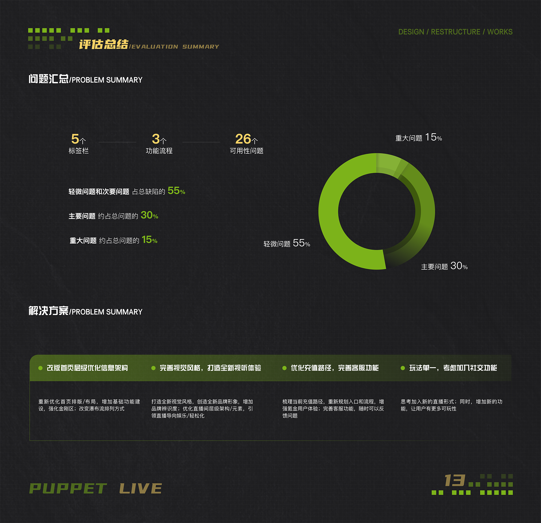 布偶直播设计重构-12