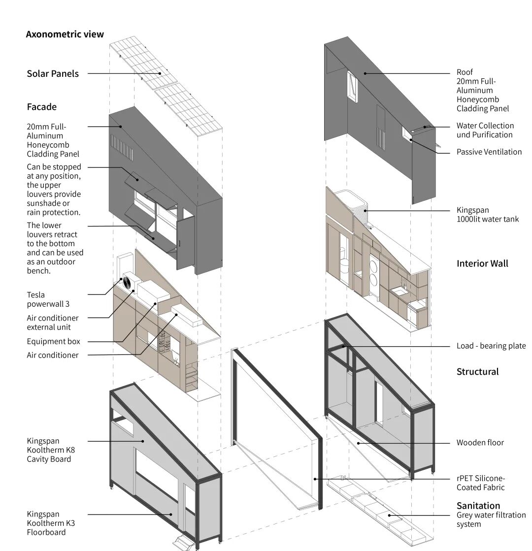 微型住宅竞赛：Movable Anchors - 数字游民丨中国成都丨思同设计-11