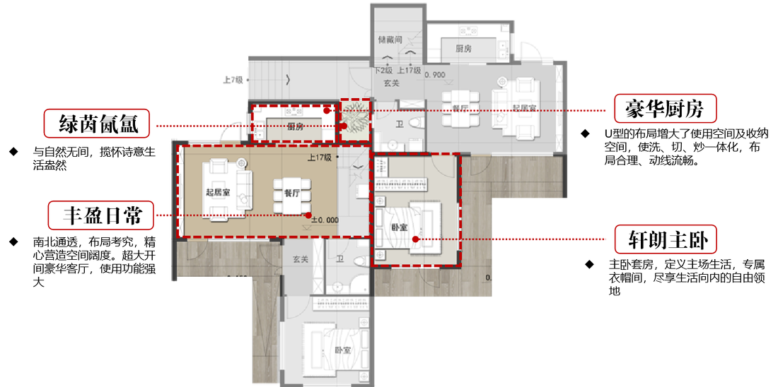 青岛国际健康生态谷丨中国青岛丨上海骏地建筑设计事务所股份有限公司-55