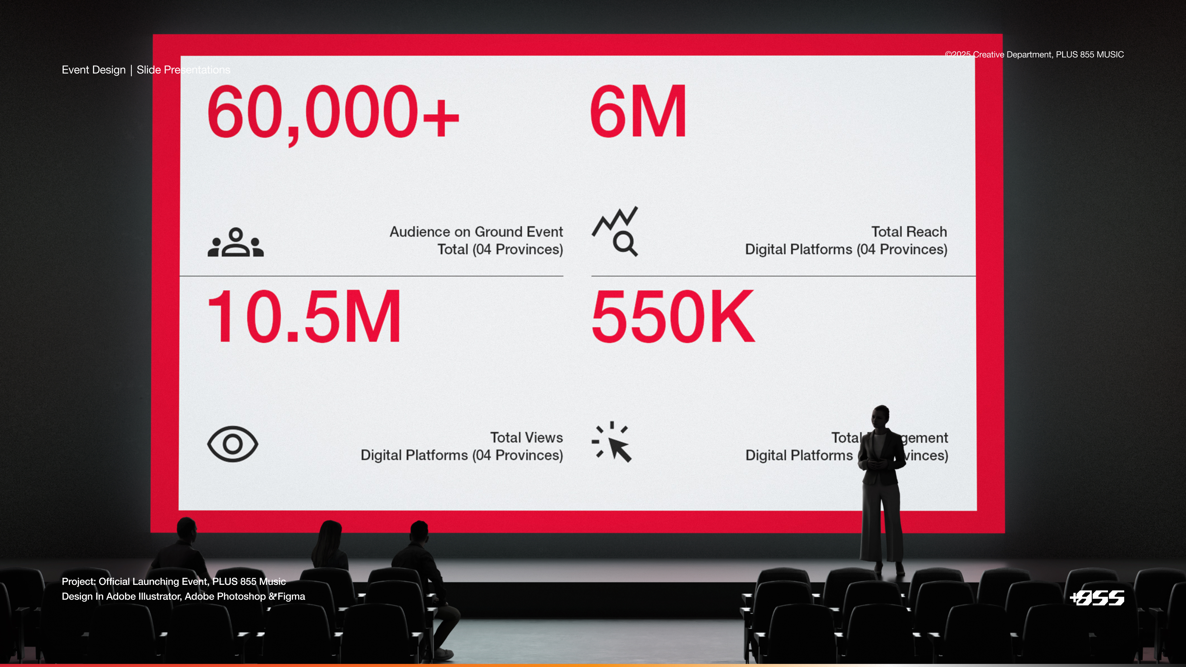 Plus 855 Music正式启动相关场地布置丨柬埔寨金边市-28