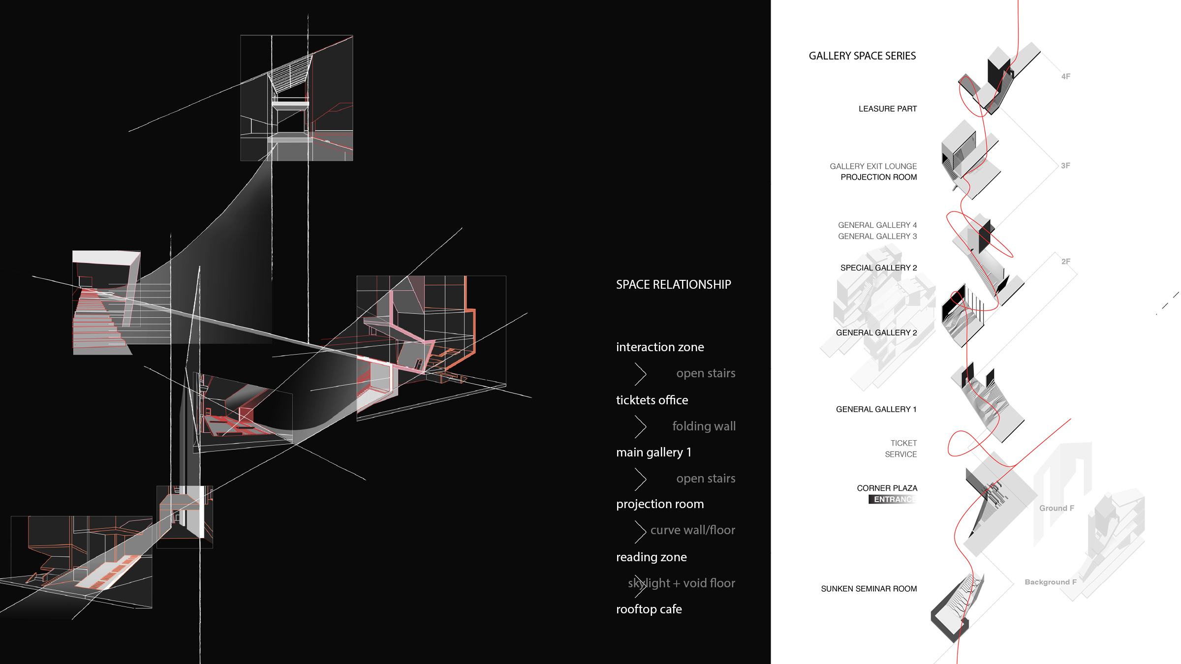 manhattan stratigraphy museum-7