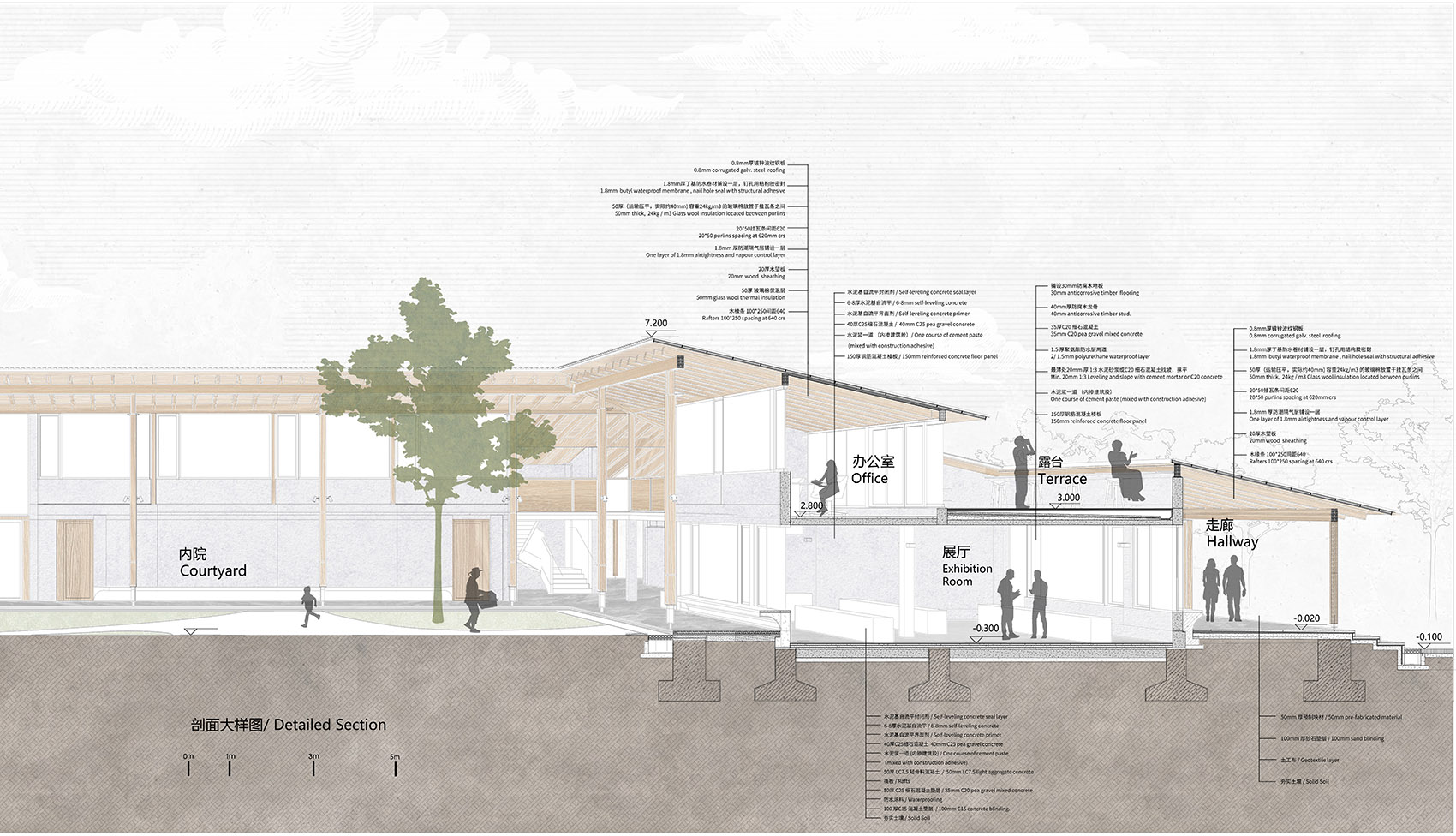 杭州数字农场运营中心丨中国杭州丨时地建筑设计工作室-49