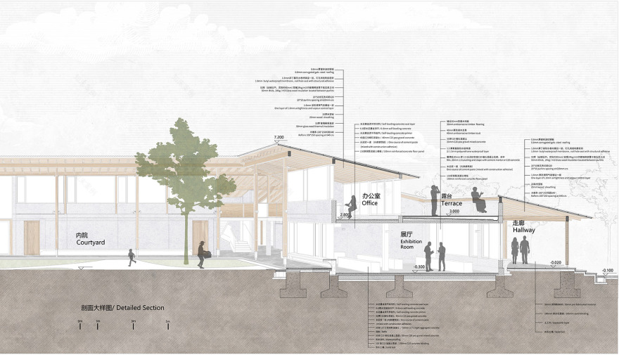 杭州数字农场运营中心丨中国杭州丨时地建筑设计工作室-49
