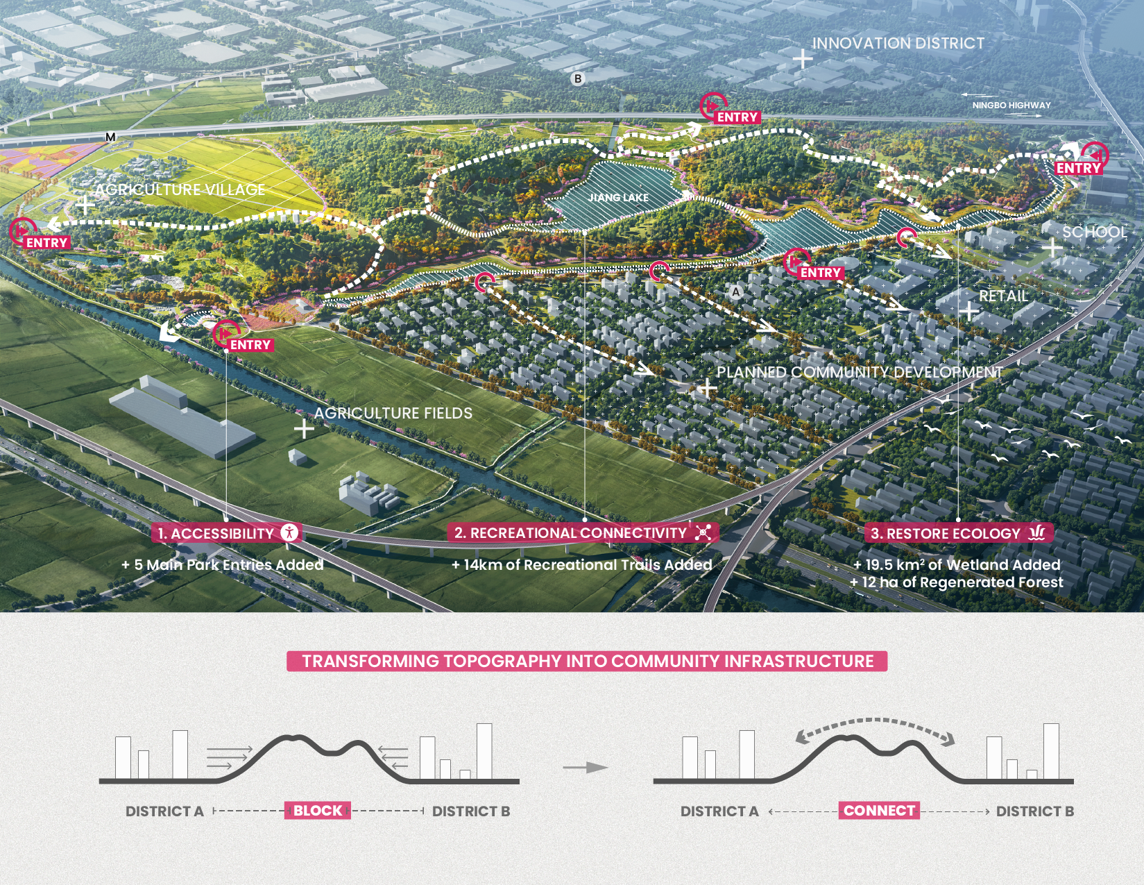 宁波狮子山丨中国宁波丨PLAT Studio-16