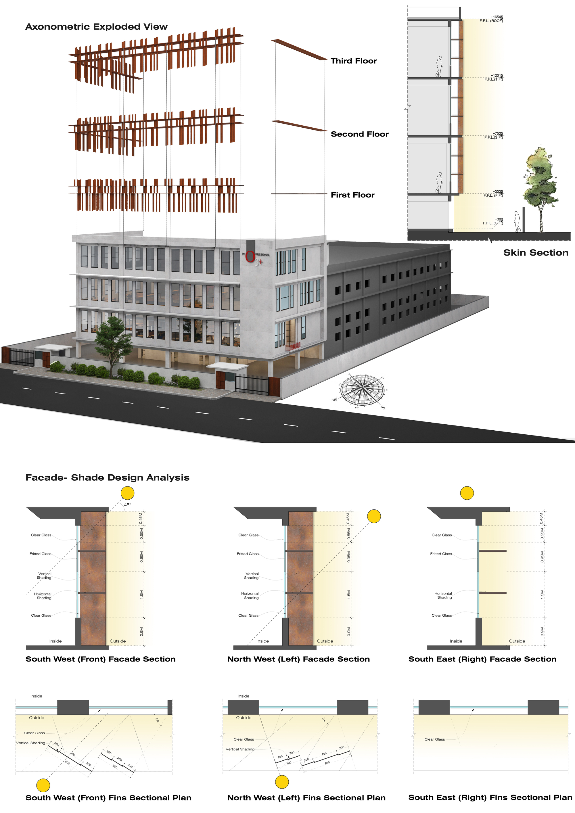 Visage Beauty & Health Care Pvt Ltd / groupDCA-76