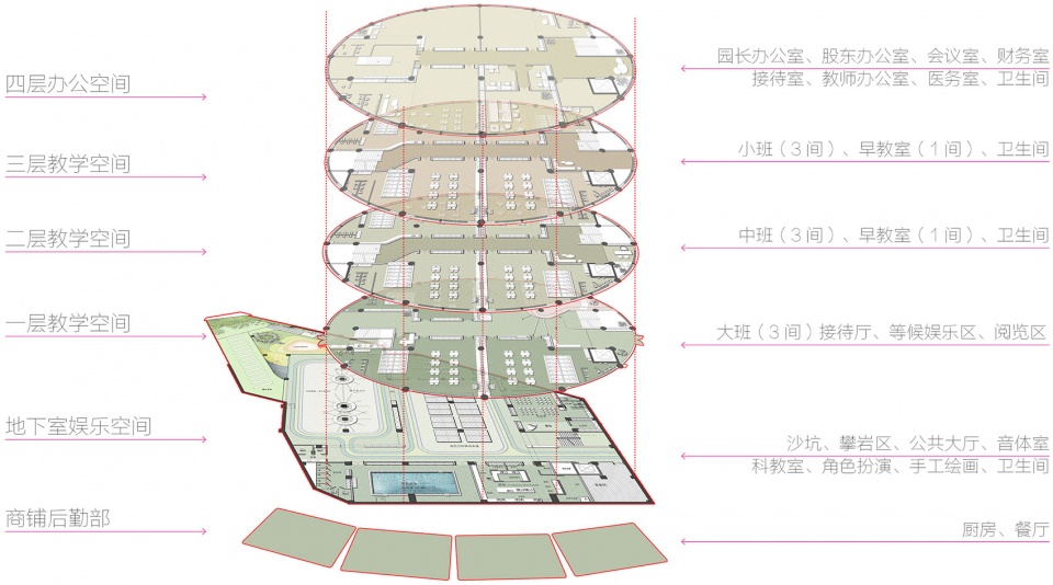 福建金棕榈幼儿园-7