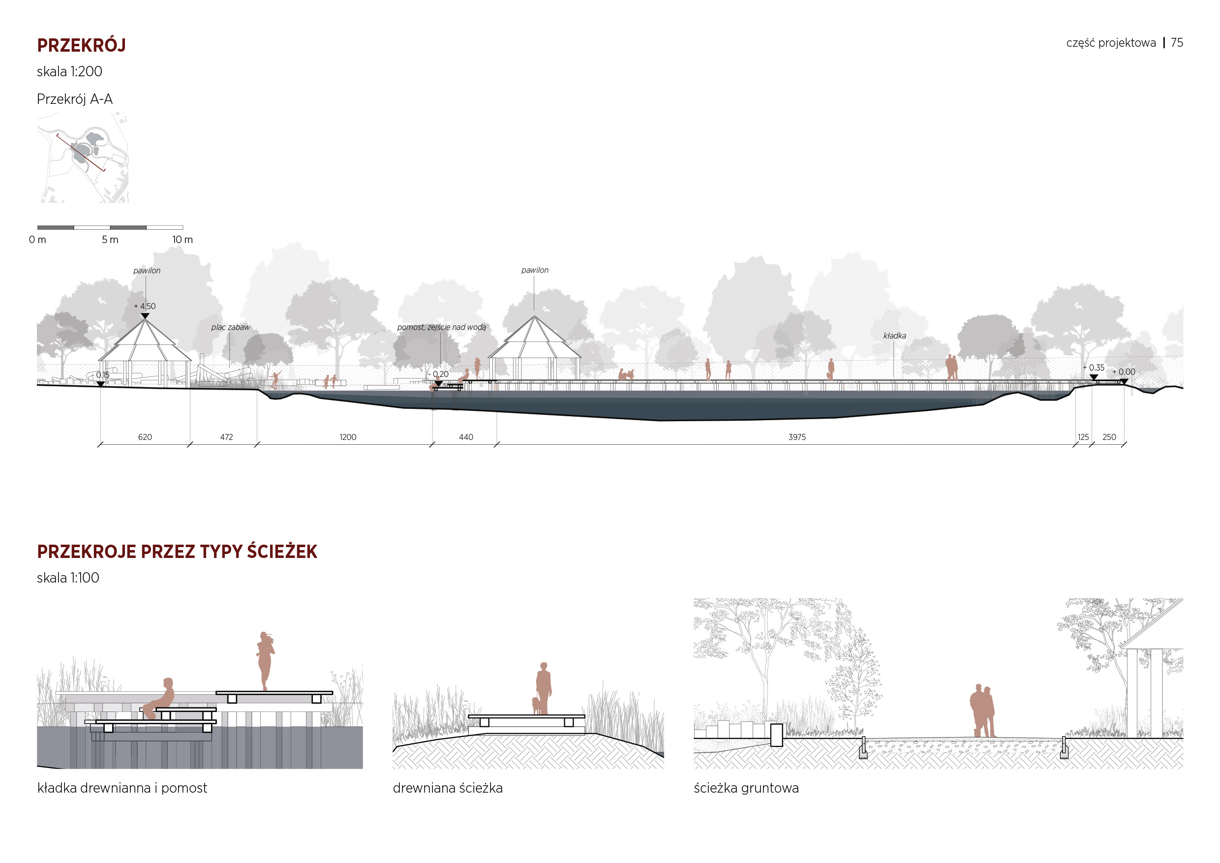Good place for living. Pobiedziska as a slow city-69