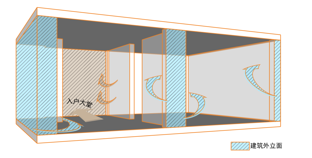 架空层设计六大要素，助力高品质社区建设-14