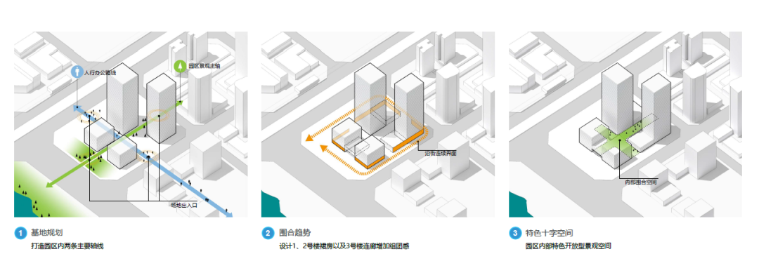 济宁京杭大数据产业园丨中国济宁丨AECOM-36