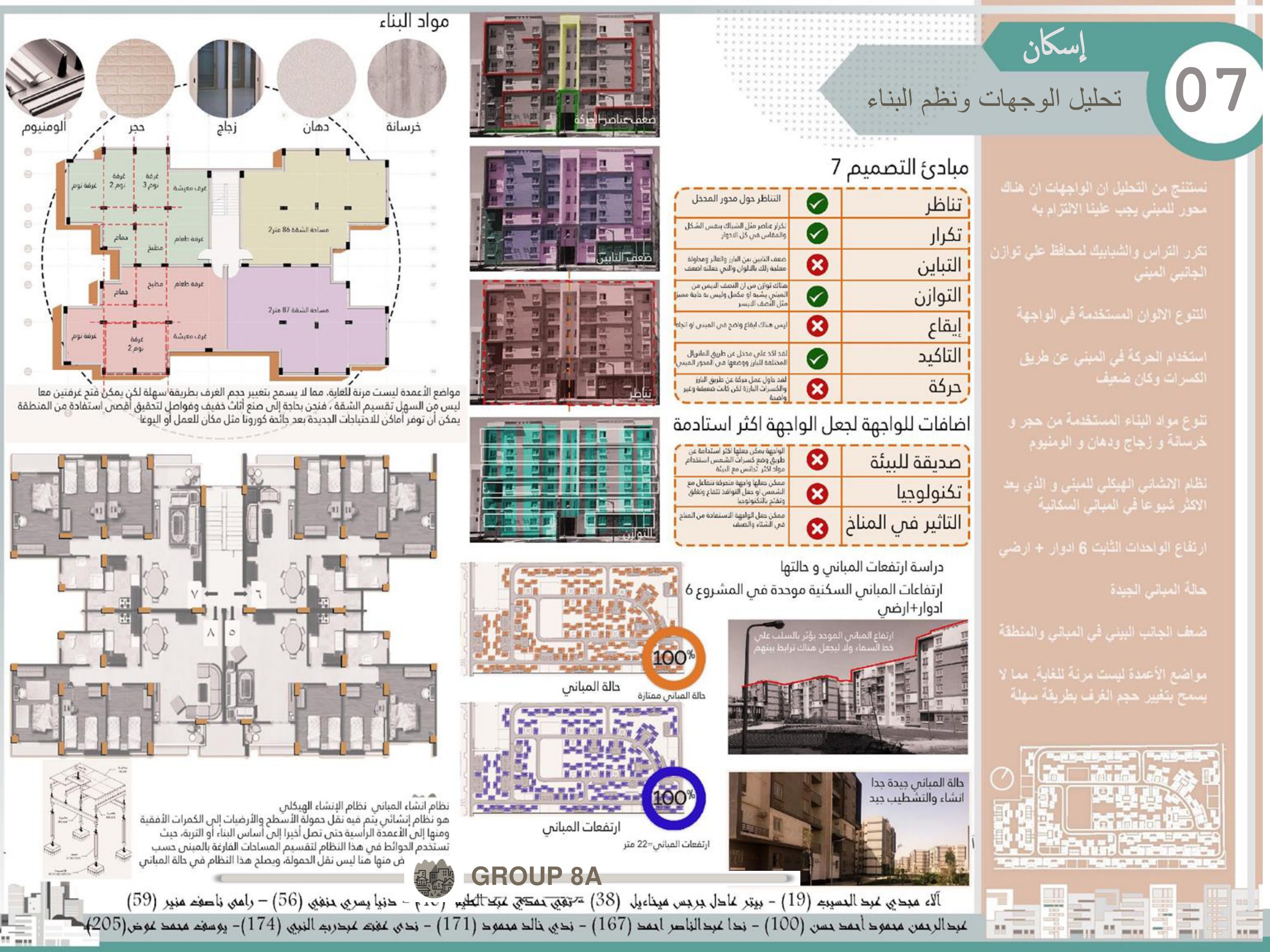 社会住房项目（埃及住房）-9